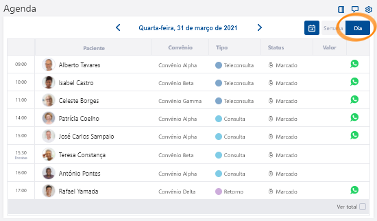 Visualização de compromissos do dia